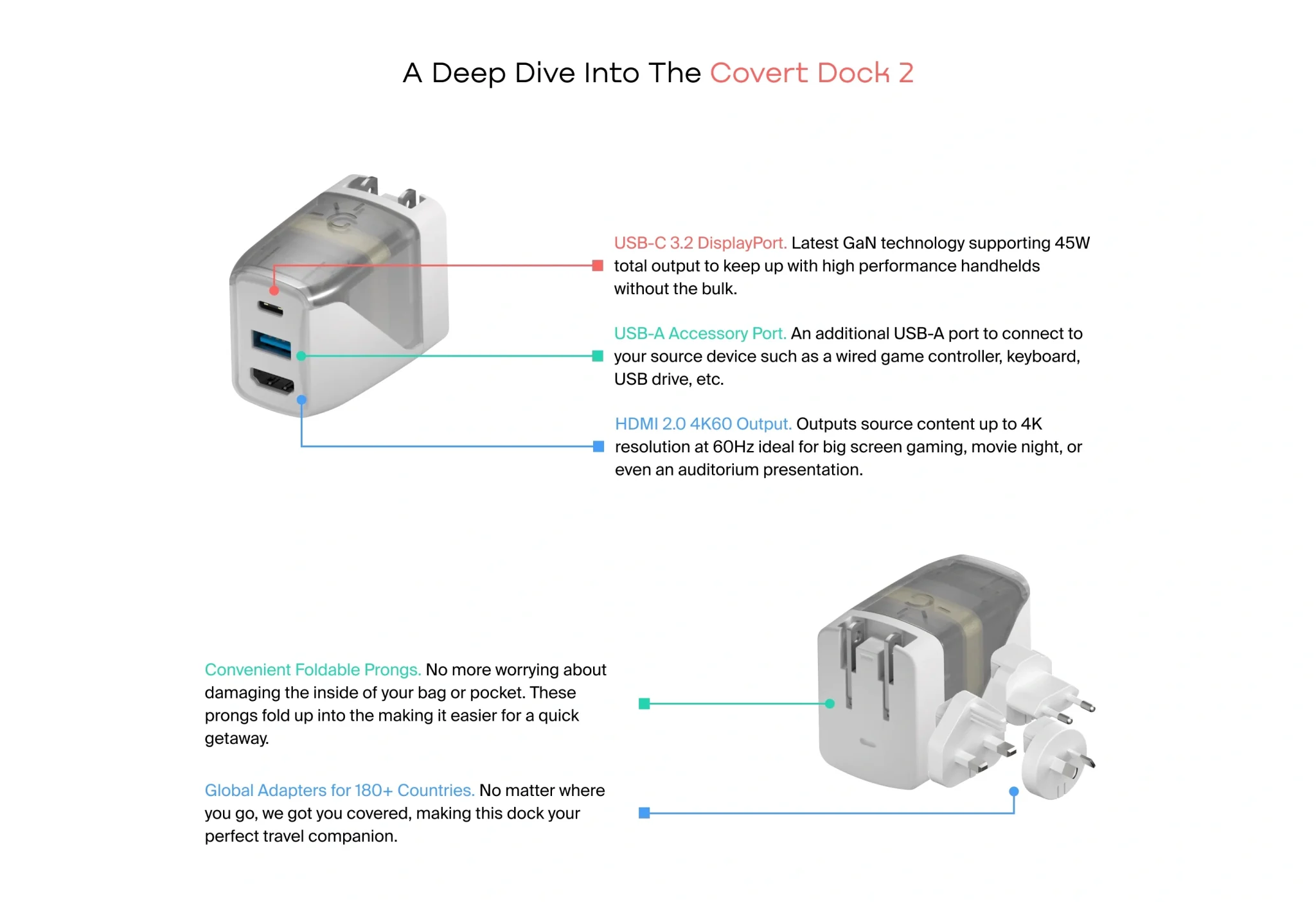 bo sac genki covert dock 2 gan 45w kiem hub hdmi 4k60hz 19 2048x1404 1