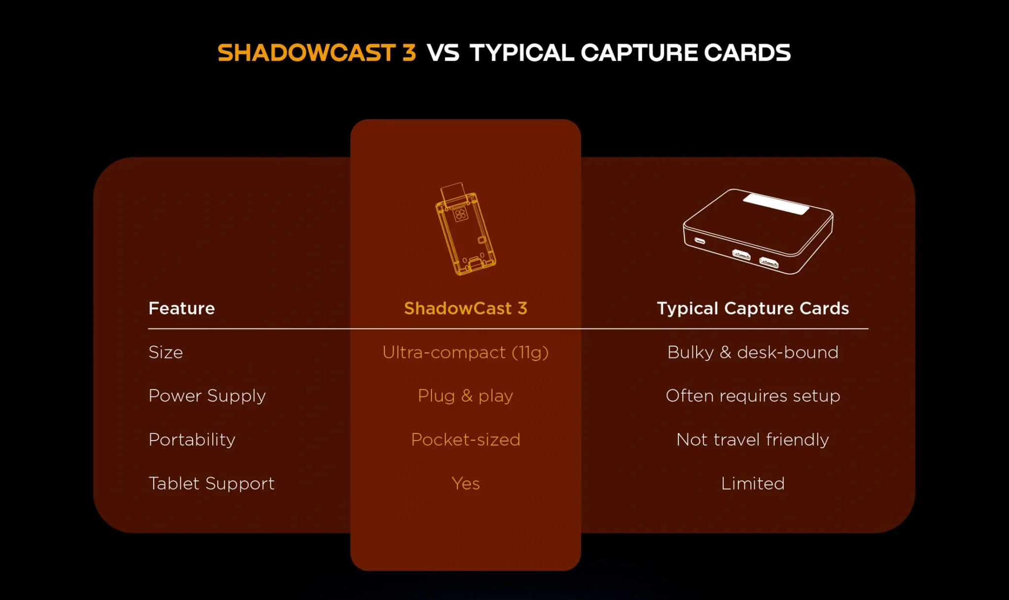 thiet bi ghi hinh ho tro livestream genki shadowcast 3 pro 4k60hz htgsc3 pro pc 13 2048x1219 1