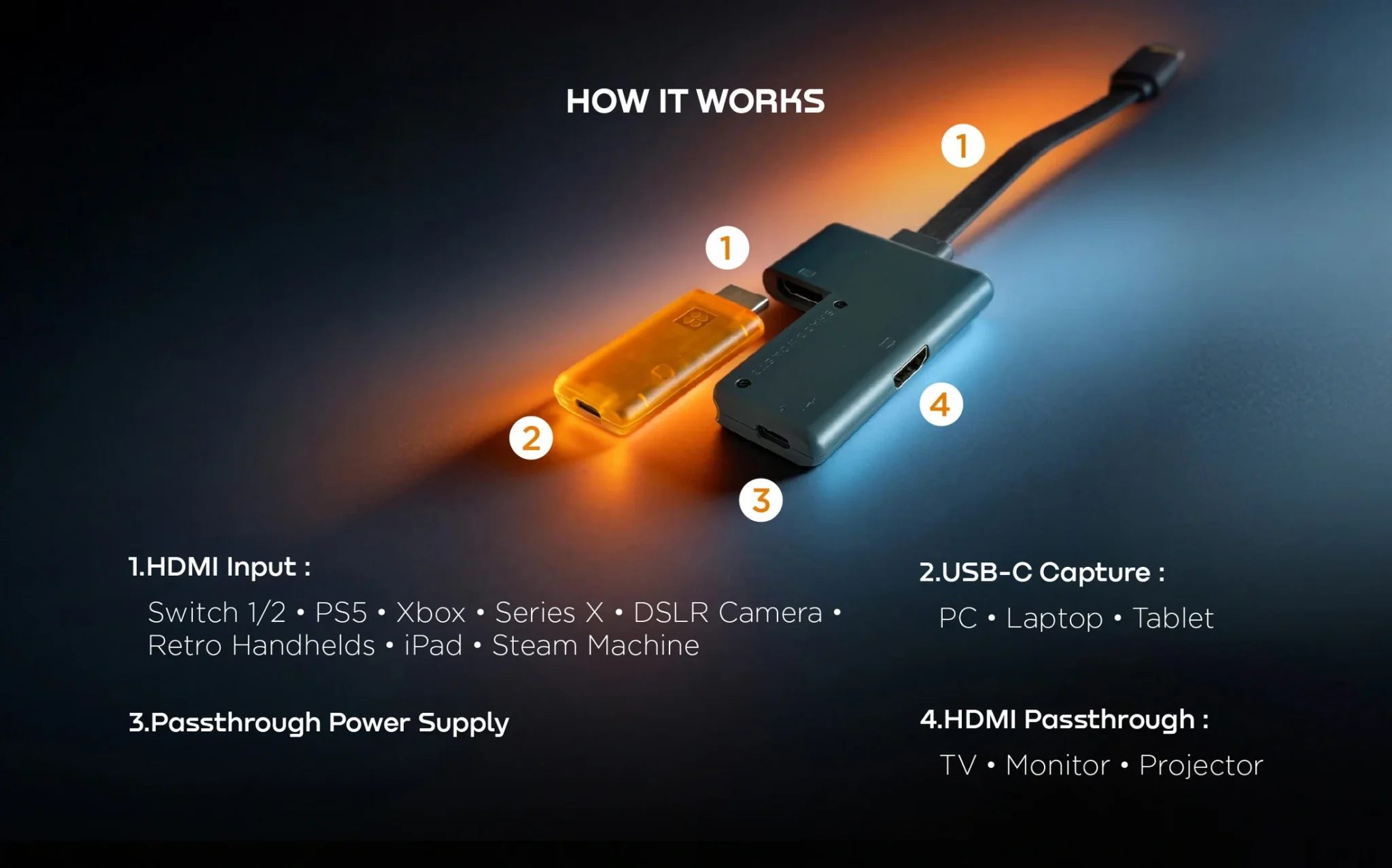 thiet bi ghi hinh ho tro livestream genki shadowcast 3 pro 4k60hz htgsc3 pro pc 3 2048x1277 1