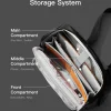 tui deo cheo inateck versatile water resistant crossbody bag fb02001 9