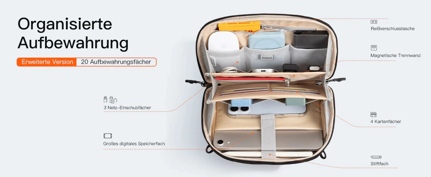 tui dung phu kien inateck electronic accessories organizer abm35s content 20