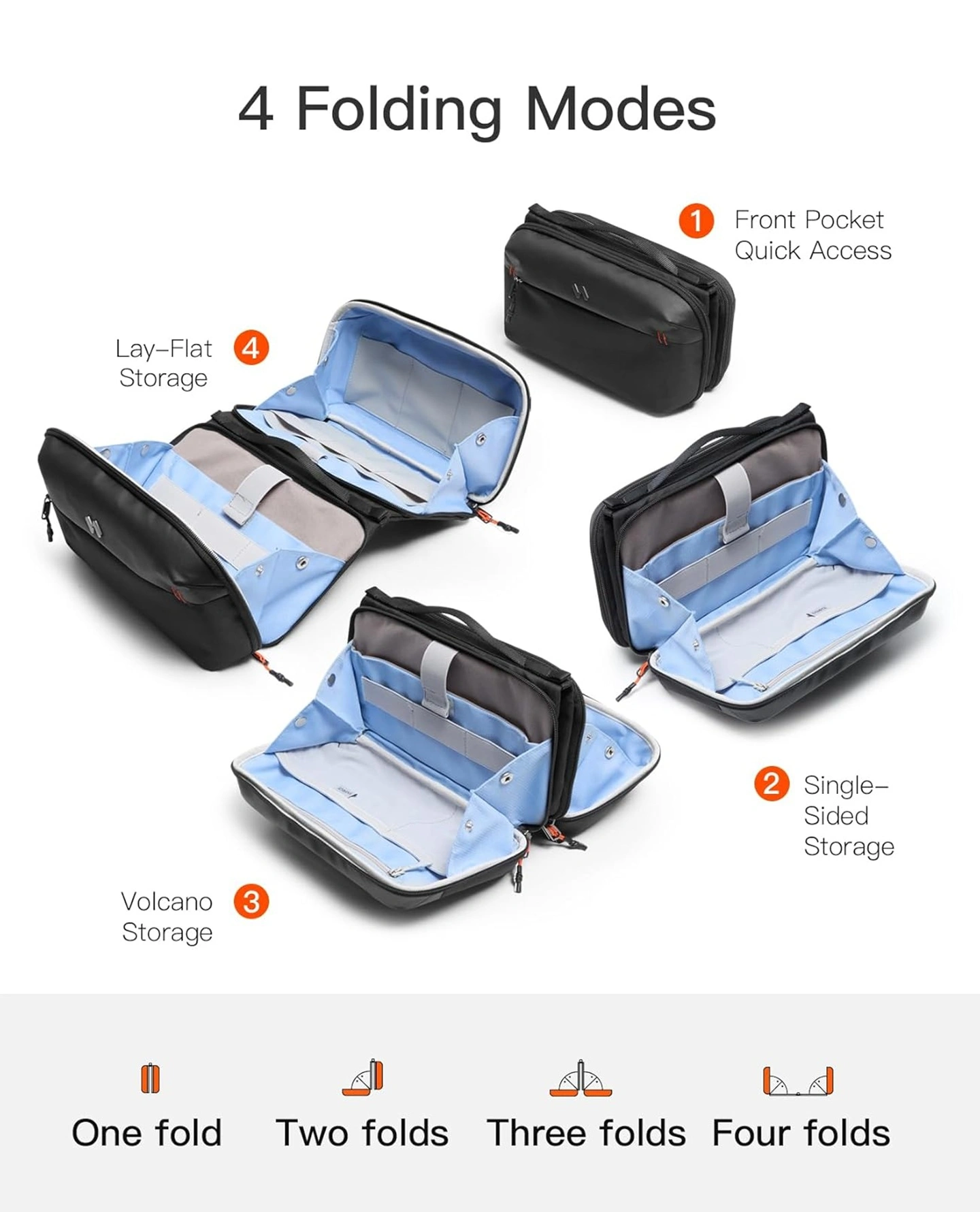 tui dung phu kien inateck versatile water resistant accessory bag abm34 black 9 1
