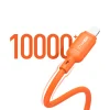 cap sac nhanh silicon dux ducis sili series c to lightning 1m 27w 6
